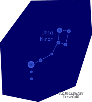 Gwiazdozbiór Ursa Mniejsza - szablon do dekoracji