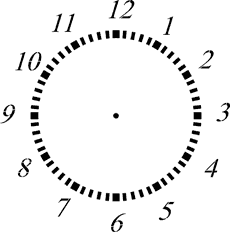 Tarcza zegara 3 - szablon do dekoracji