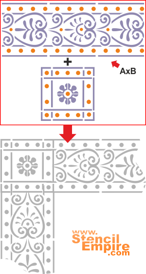 Bordiur z Umbrii - szablon do dekoracji