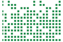 Skala cyfrowa - szablony z abstrakcyjnymi wzorami
